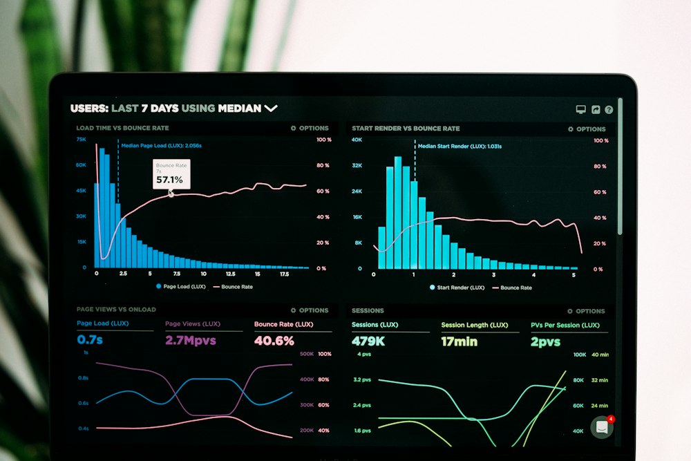 Data dashboard design 27384 studio